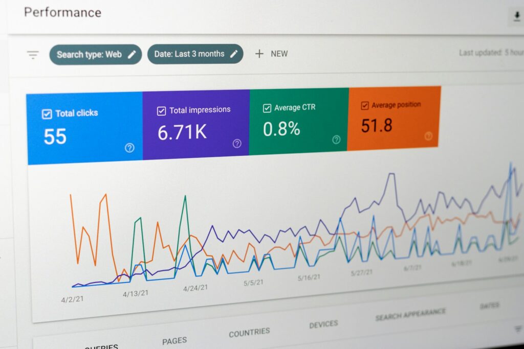 ¿Por qué Digital Marketing que es Importante Medir y Analizar Resultados?